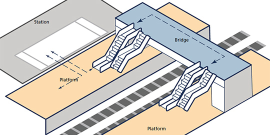 Station drawing small